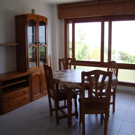 Alquileres Cap Y Corp